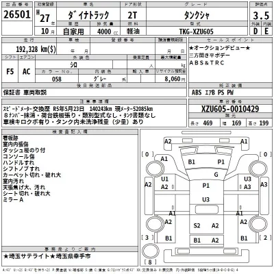 Toyota DYNA  с аукциона в Японии