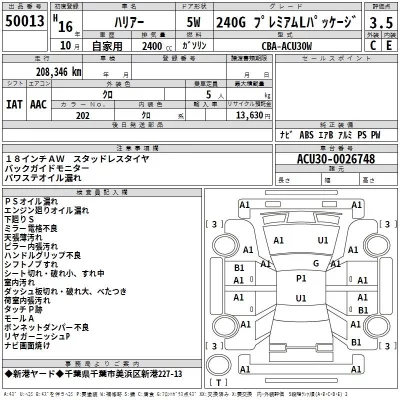 Toyota HARRIER  с аукциона в Японии