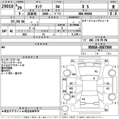 Toyota TANK  с аукциона в Японии