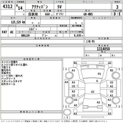 Honda ACTY VAN  с аукциона в Японии