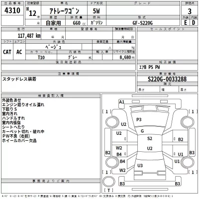 Daihatsu Atrai Wagon  с аукциона в Японии