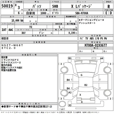 Toyota PASSO  с аукциона в Японии