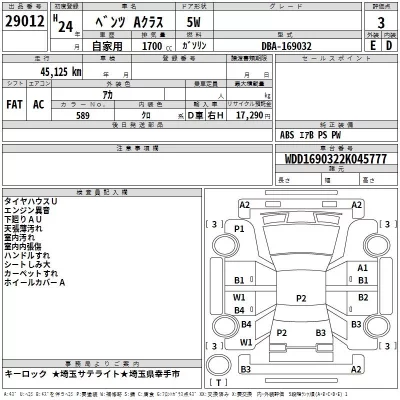 Mercedes-Benz A CLASS  с аукциона в Японии