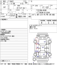 Nissan DAYZ лот № 3098 оценка R  с аукциона в Японии 5