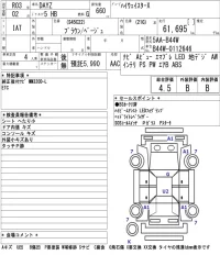 Nissan DAYZ лот № 3099 оценка 4.5  с аукциона в Японии 5
