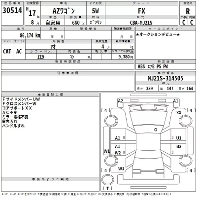 Mazda AZ WAGON  с аукциона в Японии