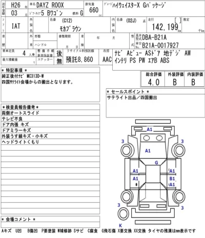 Nissan DAYZ ROOX  с аукциона в Японии
