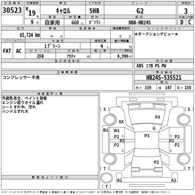 Mazda CAROL  с аукциона в Японии