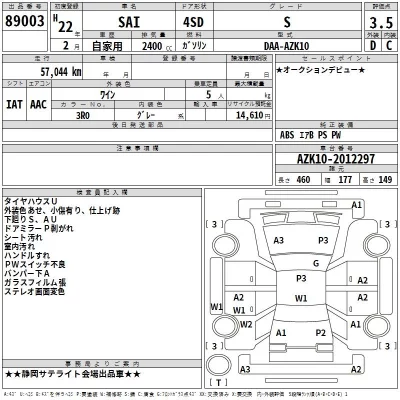 Toyota SAI  с аукциона в Японии
