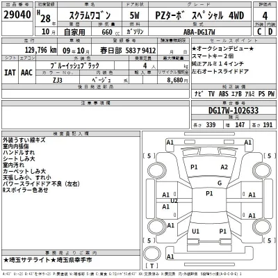 Mazda SCRUM  с аукциона в Японии