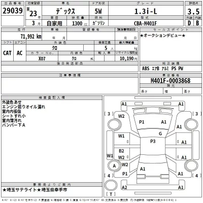 Subaru DEX  с аукциона в Японии