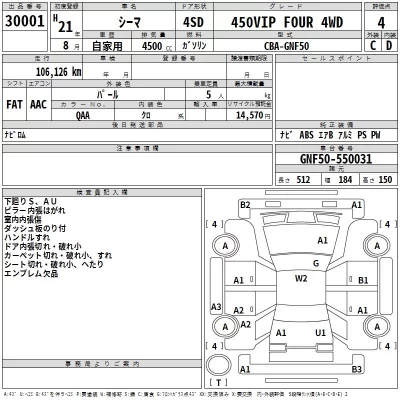 Nissan CIMA  с аукциона в Японии