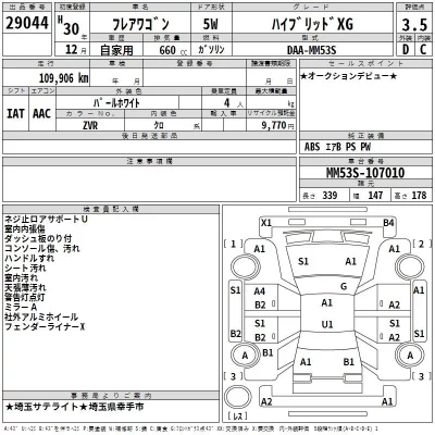 Mazda FLAIR WAGON  с аукциона в Японии