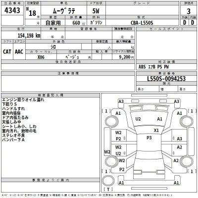 Daihatsu MOVE LATTE  с аукциона в Японии
