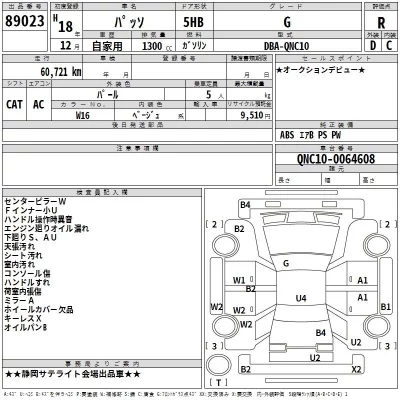 Toyota PASSO  с аукциона в Японии