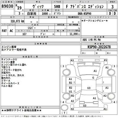 Toyota VITZ  с аукциона в Японии