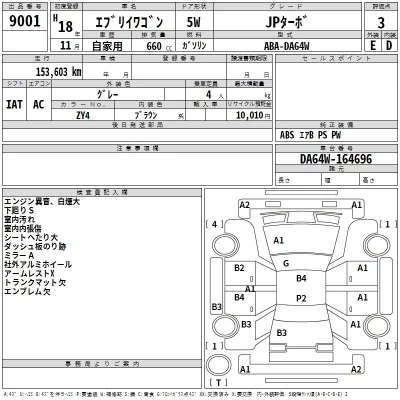 Suzuki EVERY WAGON  с аукциона в Японии