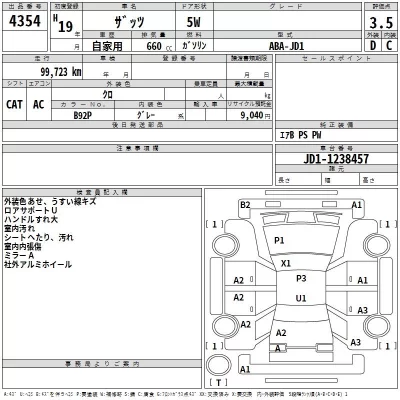 Honda THATS  с аукциона в Японии