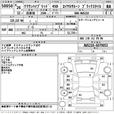 Toyota CROWN  с аукциона в Японии