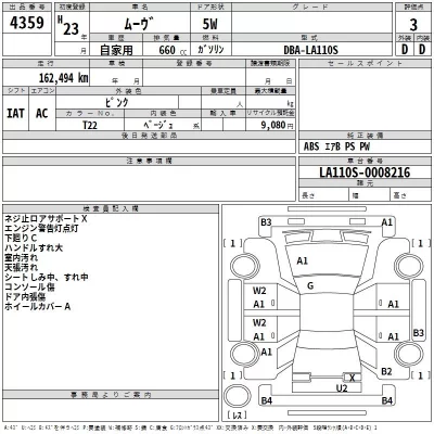 Daihatsu MOVE  с аукциона в Японии