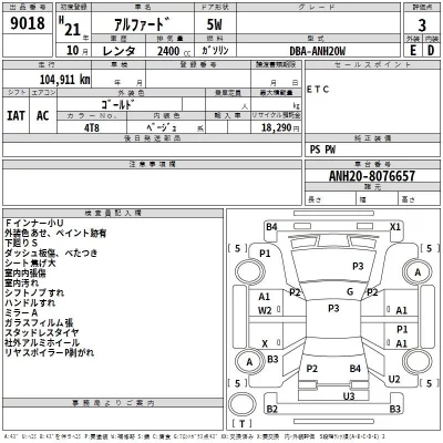 Toyota ALPHARD  с аукциона в Японии