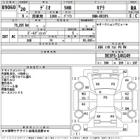 Mazda DEMIO лот № 89060 оценка RA  с аукциона в Японии 2