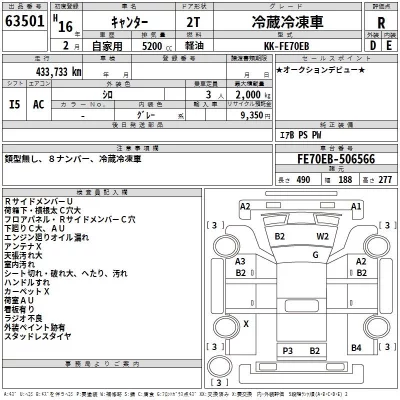 Mitsubishi CANTER  с аукциона в Японии