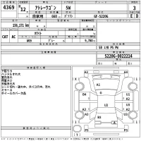Daihatsu Atrai Wagon лот № 4369 оценка 3  с аукциона в Японии 2