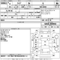 Toyota RAIZE лот № 50061 оценка RA  с аукциона в Японии 2
