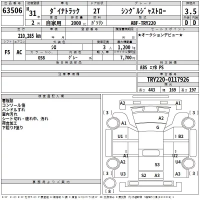 Toyota DYNA  с аукциона в Японии