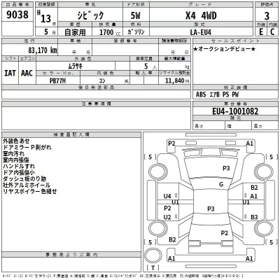 Honda CIVIC  с аукциона в Японии