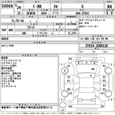 Toyota C-HR  с аукциона в Японии