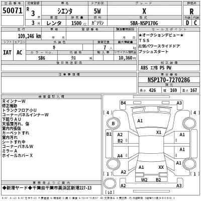 Toyota SIENTA  с аукциона в Японии