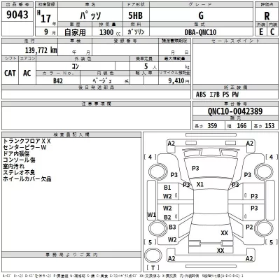 Toyota PASSO  с аукциона в Японии