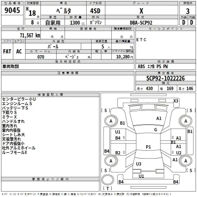 Toyota BELTA  с аукциона в Японии