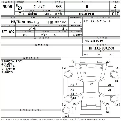 Toyota VITZ  с аукциона в Японии