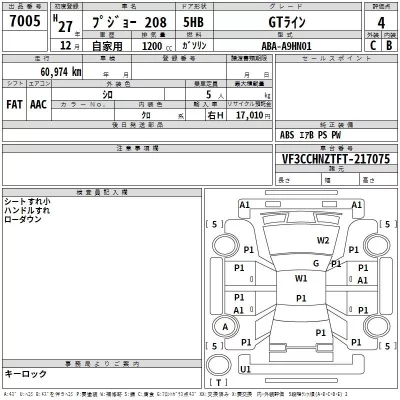 Peugeot 208  с аукциона в Японии