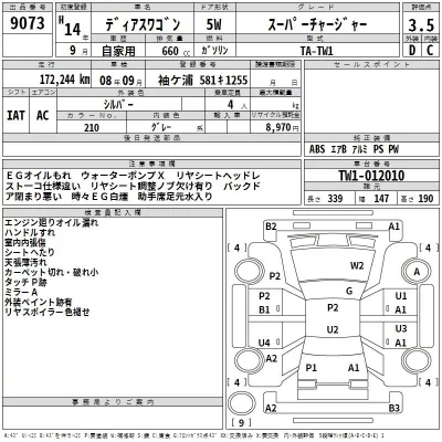 Subaru GOLF ALLTRACK  с аукциона в Японии