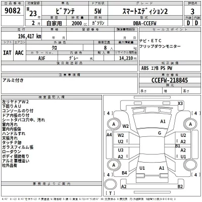 Mazda BIANTE  с аукциона в Японии