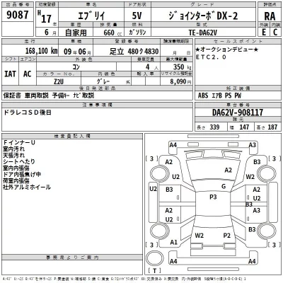 Suzuki EVERY  с аукциона в Японии