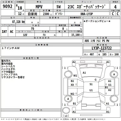 Mazda MPV  с аукциона в Японии
