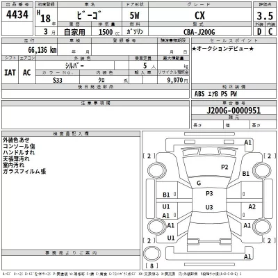 Daihatsu Be-Go  с аукциона в Японии