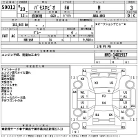 Honda VAMOS лот № 59012 оценка 3  с аукциона в Японии 2