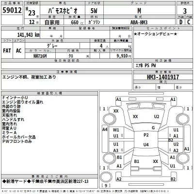 Honda VAMOS  с аукциона в Японии