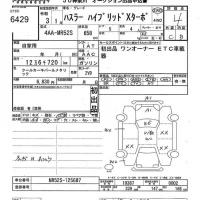 Suzuki HUSTLER лот № 6429 оценка 4  с аукциона в Японии 10