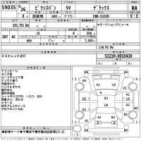 Toyota PIXIS VAN лот № 59035 оценка RA  с аукциона в Японии 2