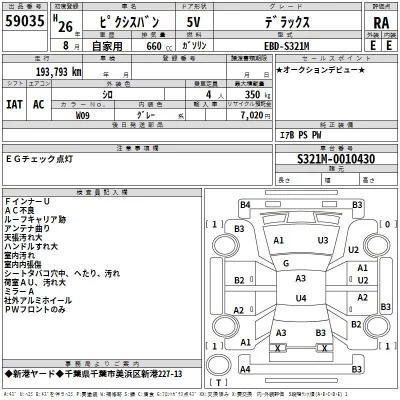 Toyota PIXIS VAN  с аукциона в Японии