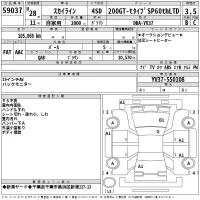 Nissan SKYLINE лот № 59037 оценка 3.5  с аукциона в Японии 2