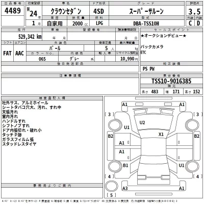 Toyota CROWN  с аукциона в Японии