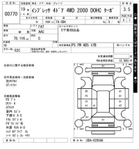 Subaru IMPREZA лот № 770 оценка 3.5  с аукциона в Японии 7